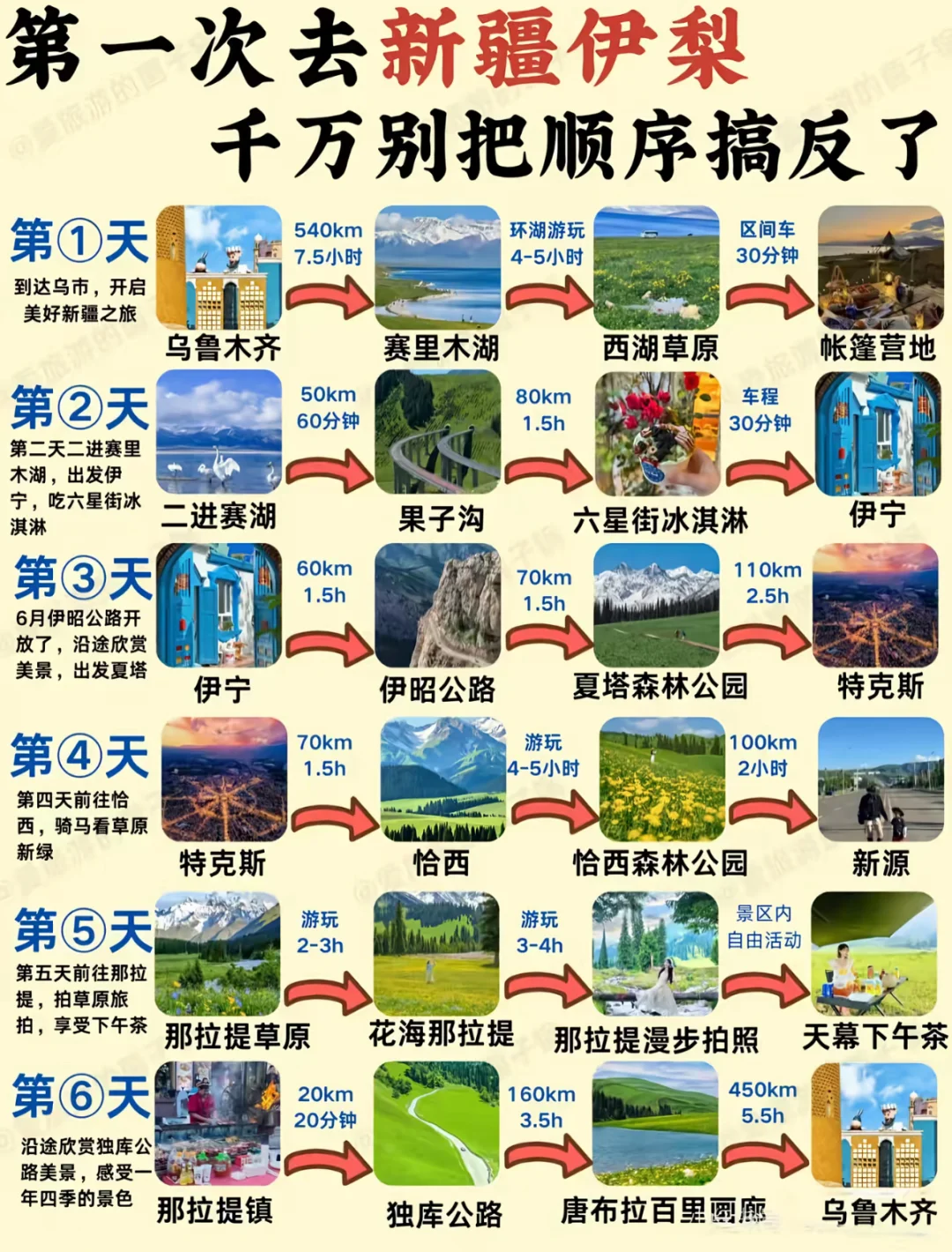 一人游新疆伊犁绝对的自由行