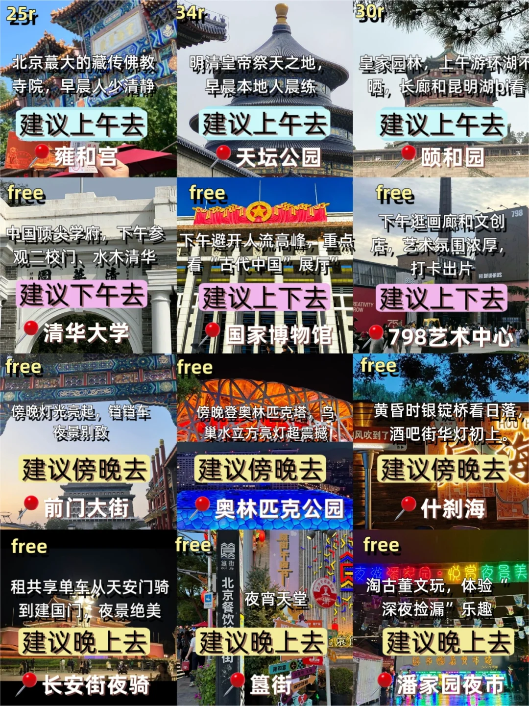 北京景点避坑📍去北京前一定要看！北京景点