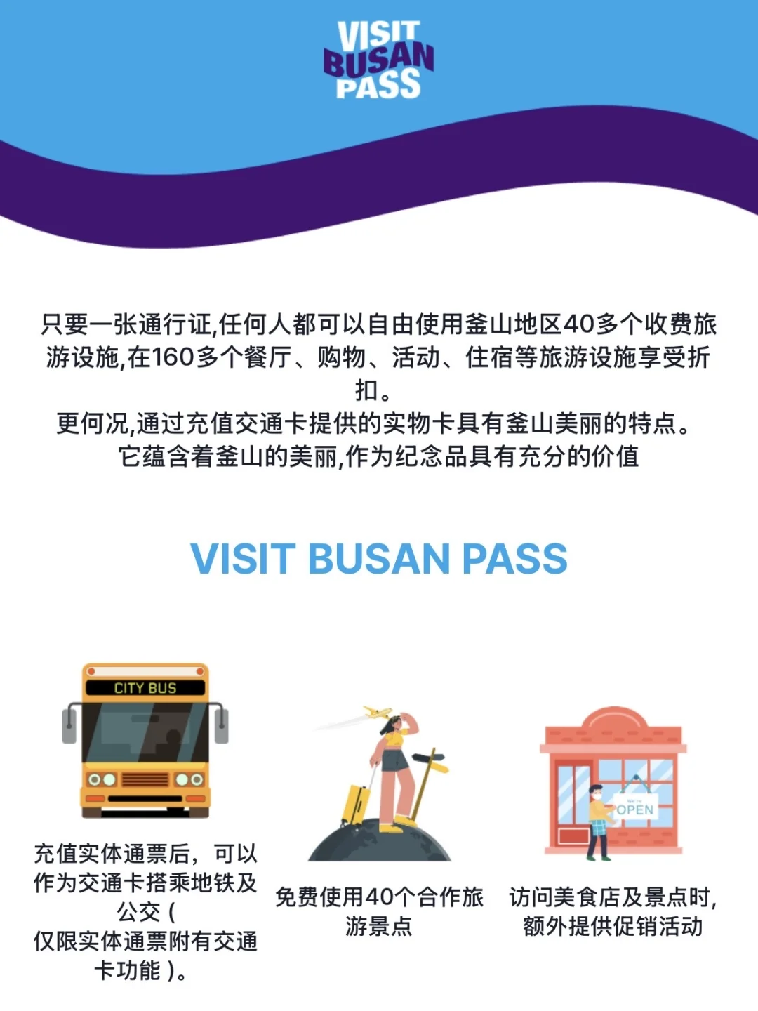釜山 Pass 保姆级攻略🇰🇷48小时玩9大项目