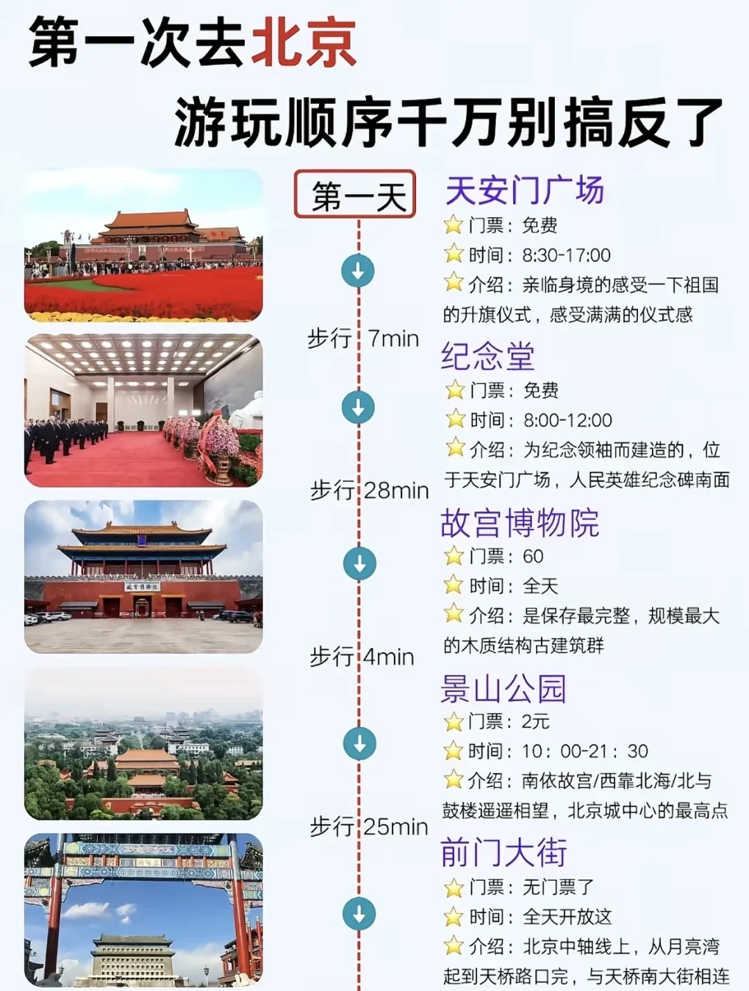 带小孩去北京🔥宝藏旅游攻略