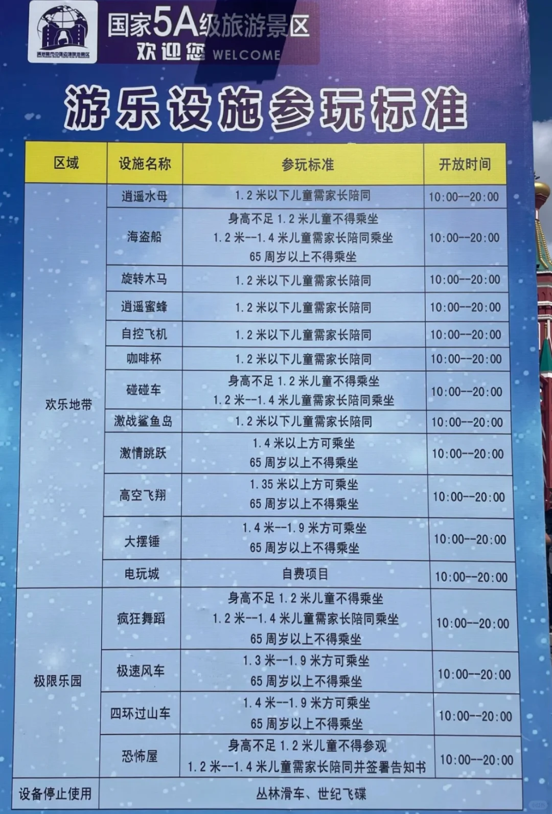 满洲里套娃广场旅游攻略一篇就够用