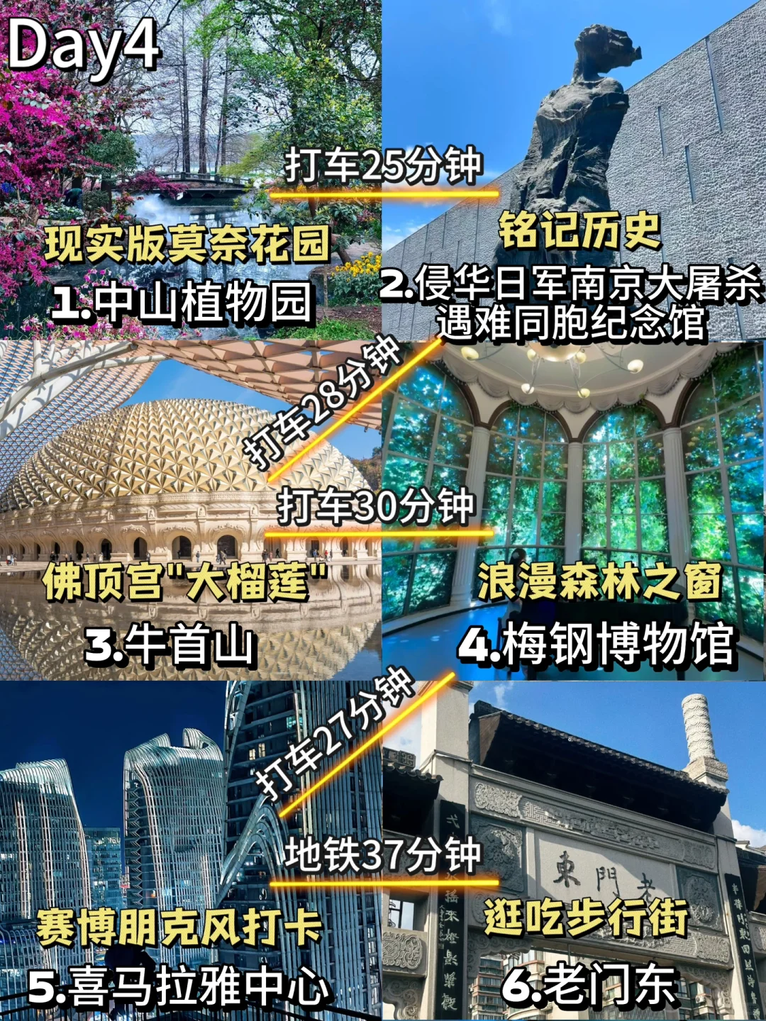 📍南京 l四天三晚旅游攻略👣👣请查收