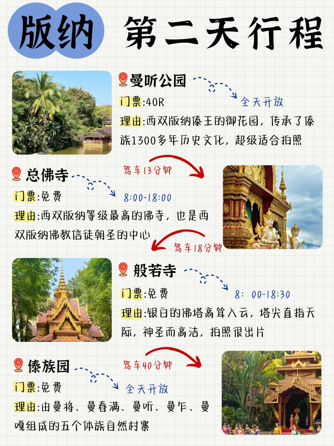 哇塞❗哪里找到这么全的版纳游玩攻略