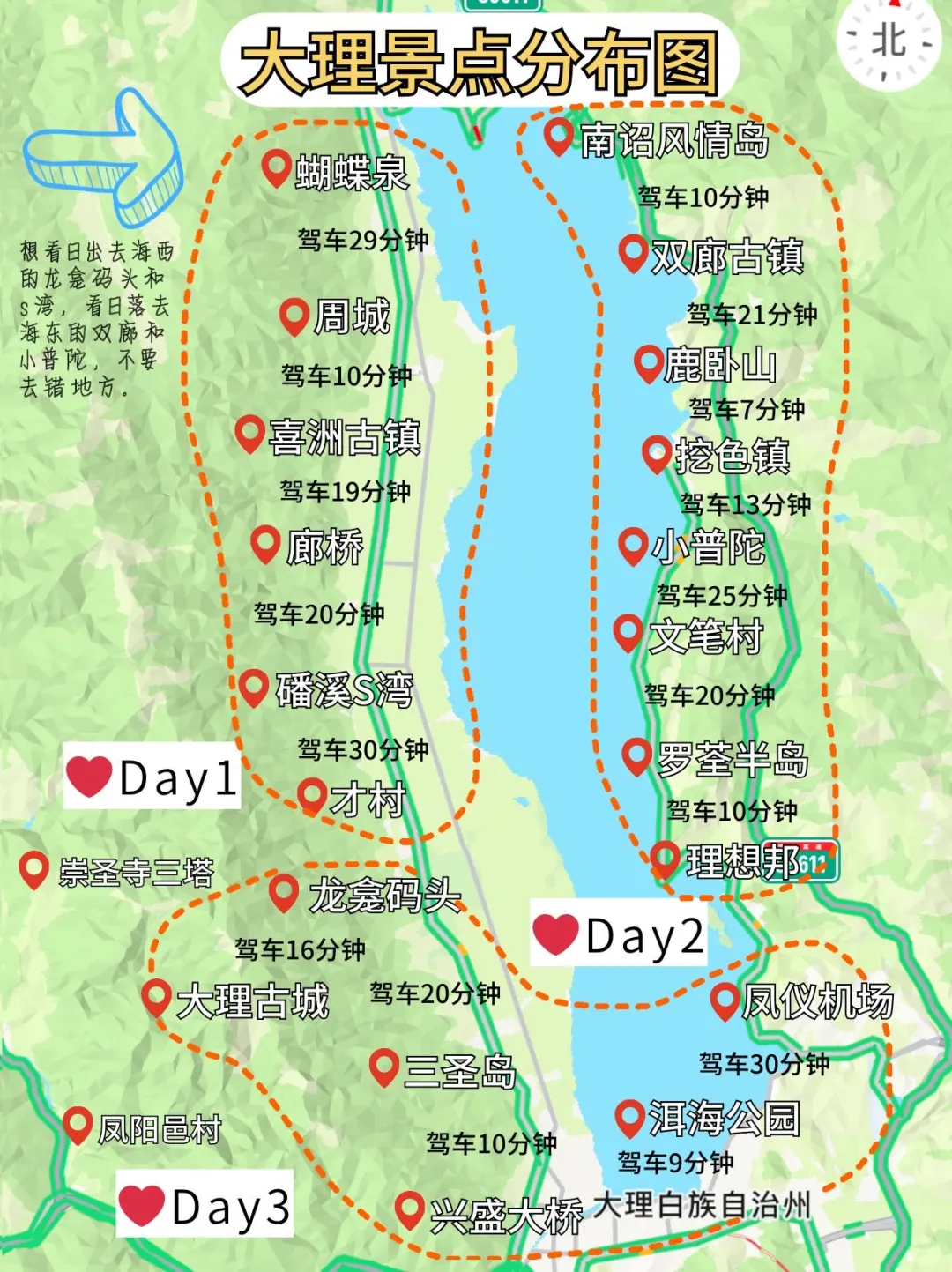 终于有人把大理旅游说清楚了❗不踩雷！