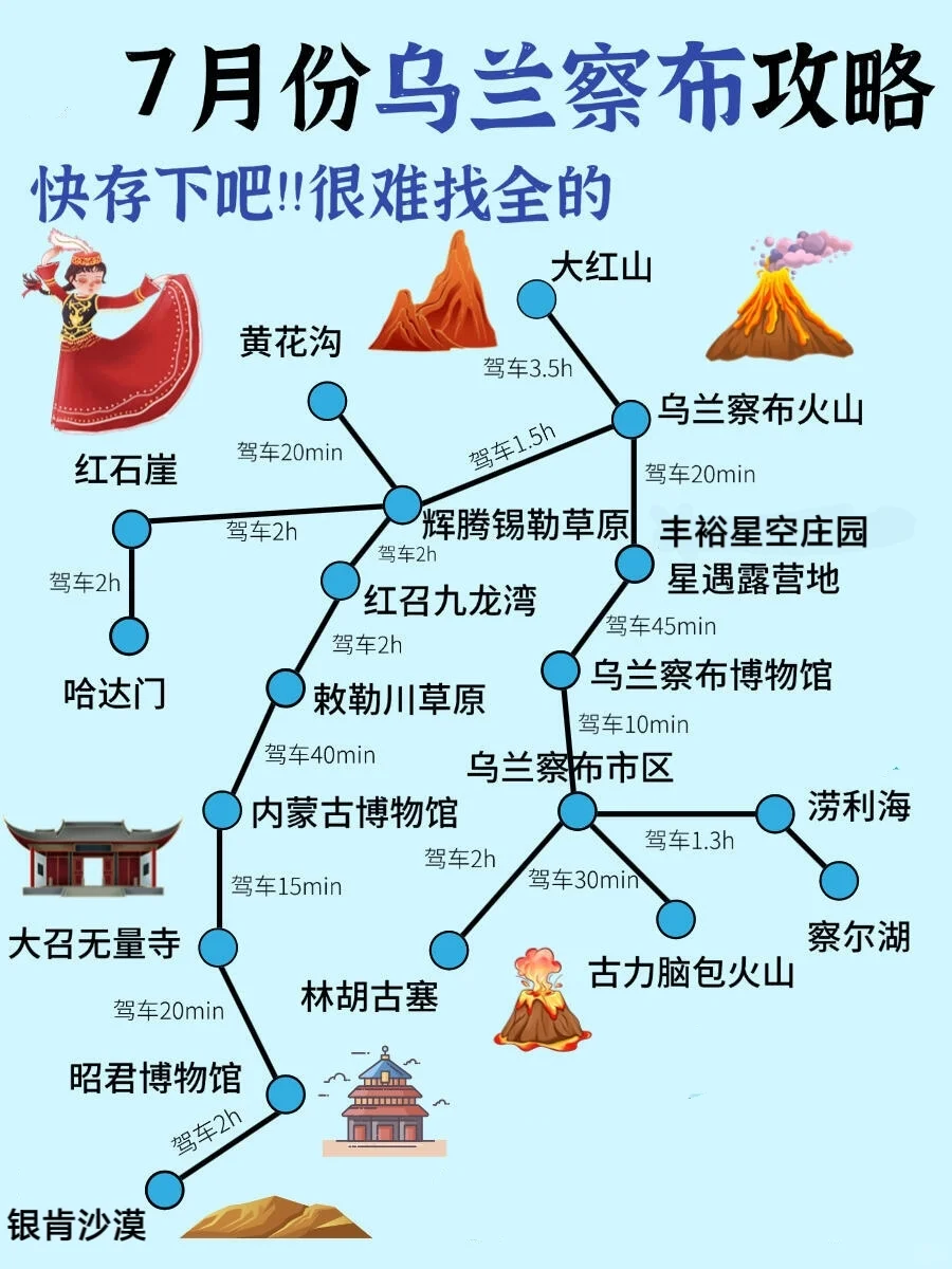 七月来乌兰察布旅游的小哥哥小姐姐们看过来