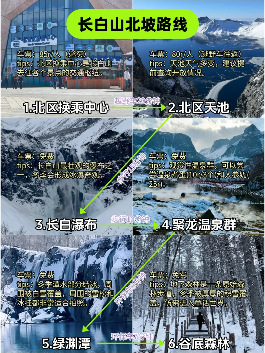 长白山新手必看❗️北坡西坡全攻略❌拒绝踩雷