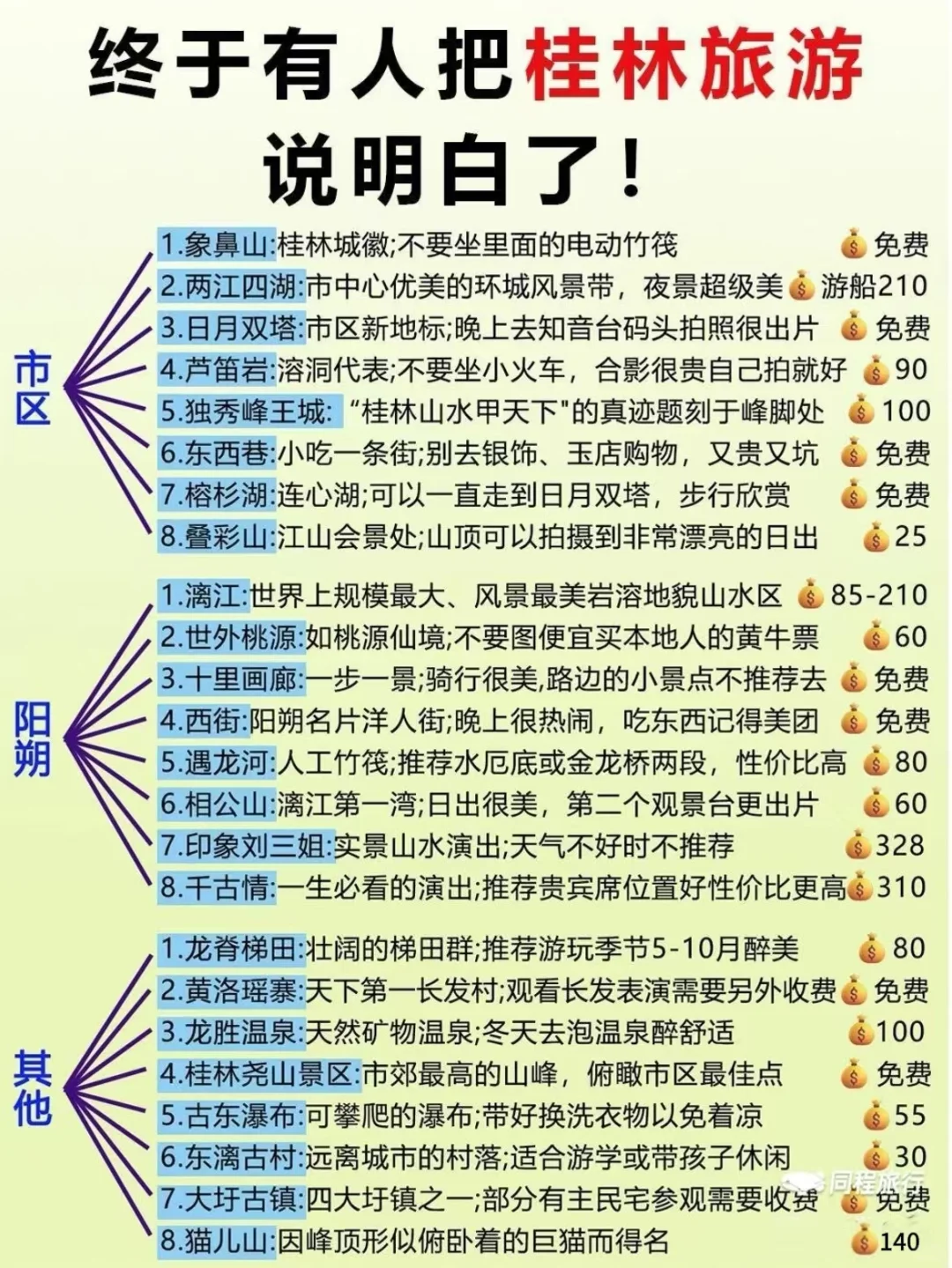 桂林怎么玩？终于有人说明白了！！