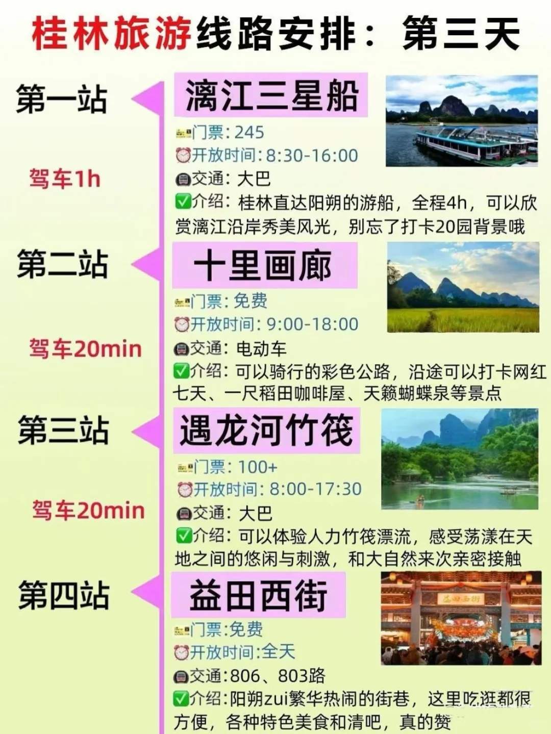 桂林怎么玩？终于有人说明白了！！