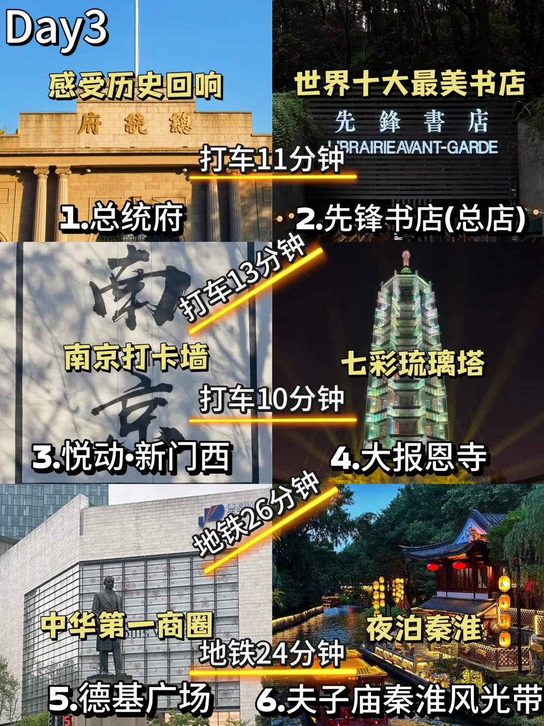 📍南京 l四天三晚旅游攻略👣👣请查收