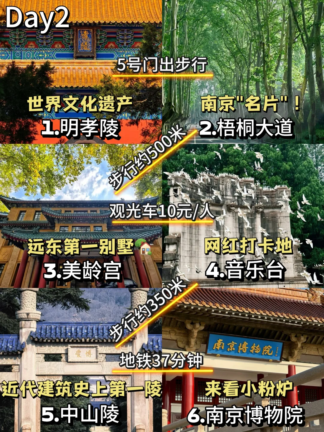 📍南京 l四天三晚旅游攻略👣👣请查收