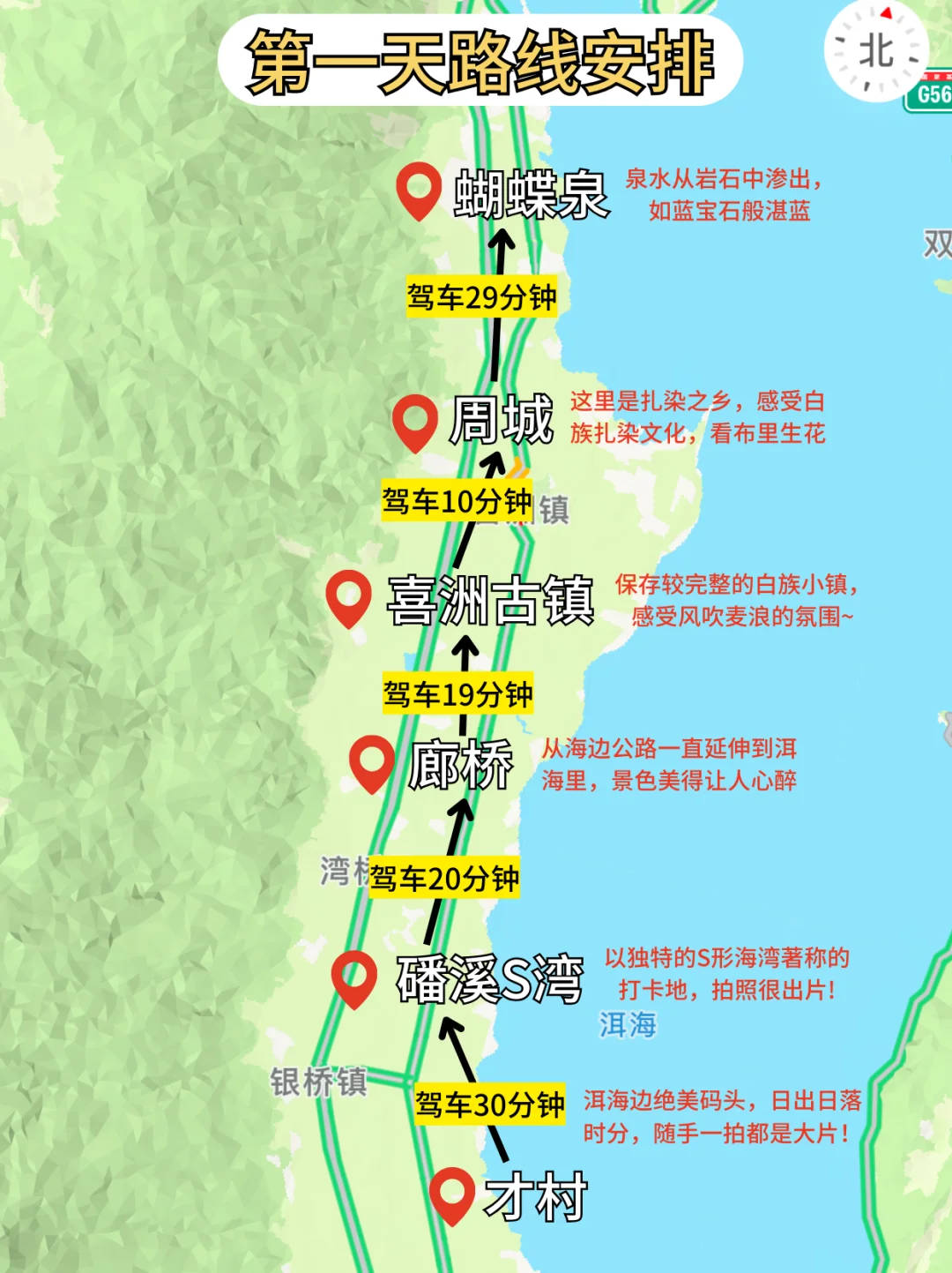 终于有人把大理旅游说清楚了❗不踩雷！