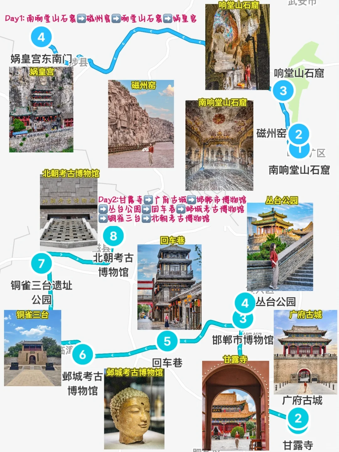 北京🚄2h❗️ 邯郸后劲太大了‼️附2日攻略📝