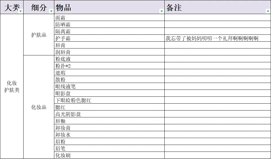 日本旅游行李清单整理好啦