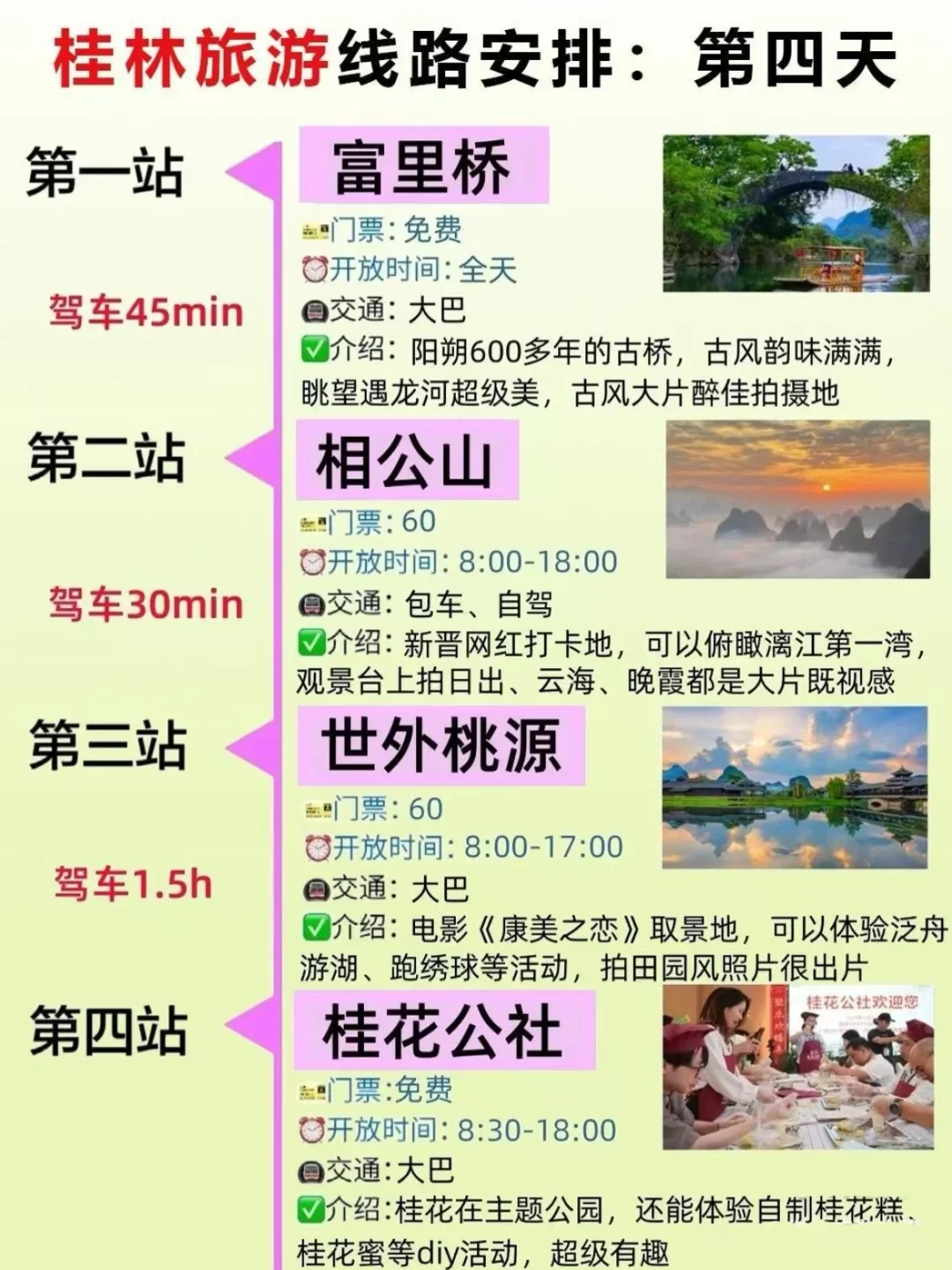 桂林怎么玩？终于有人说明白了！！