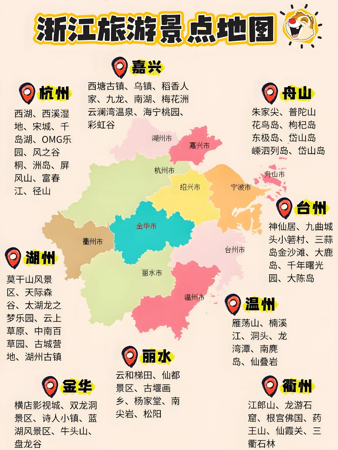 浙江旅游景点地图🧳