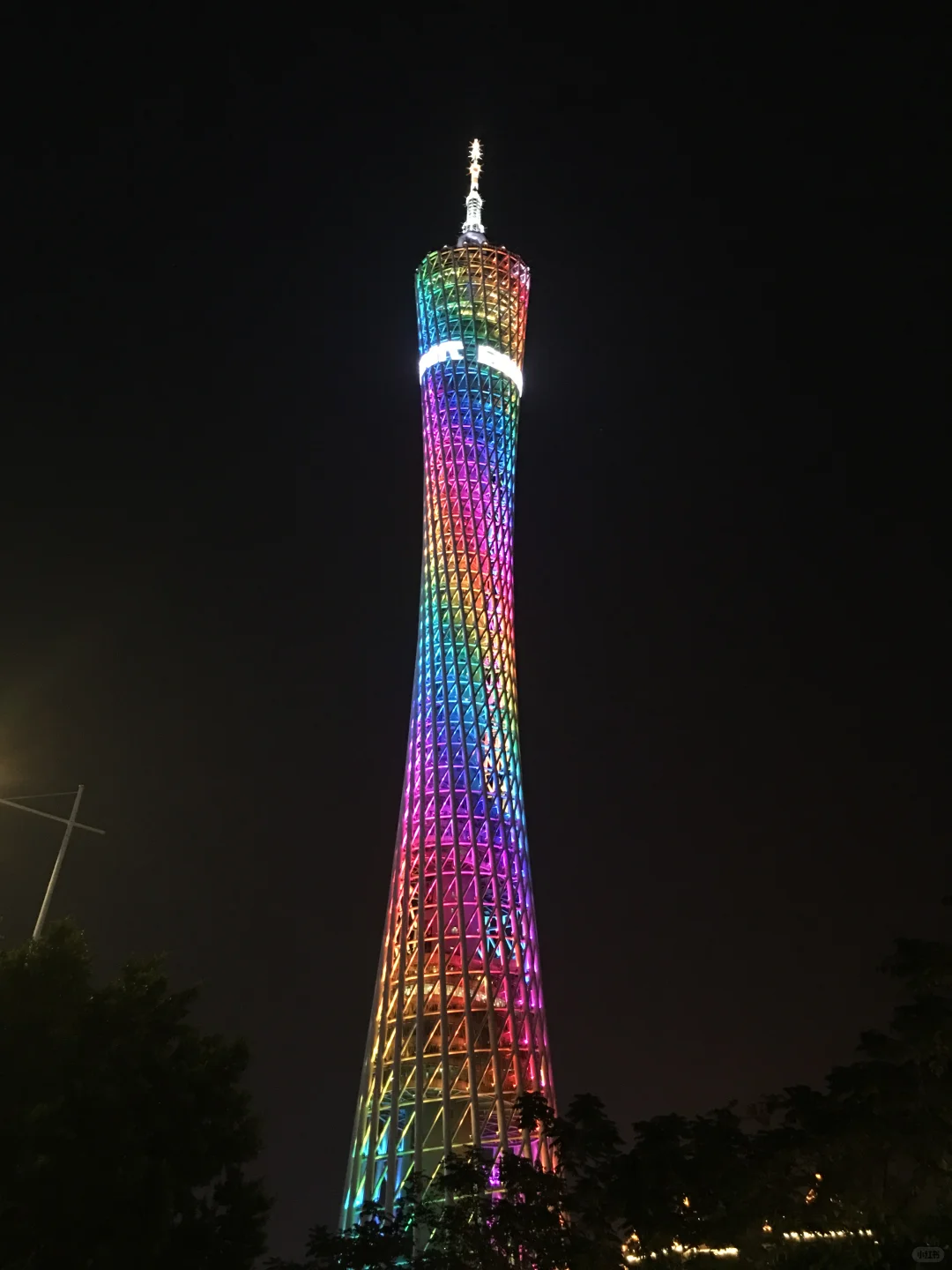 境内城市旅游推荐（一）