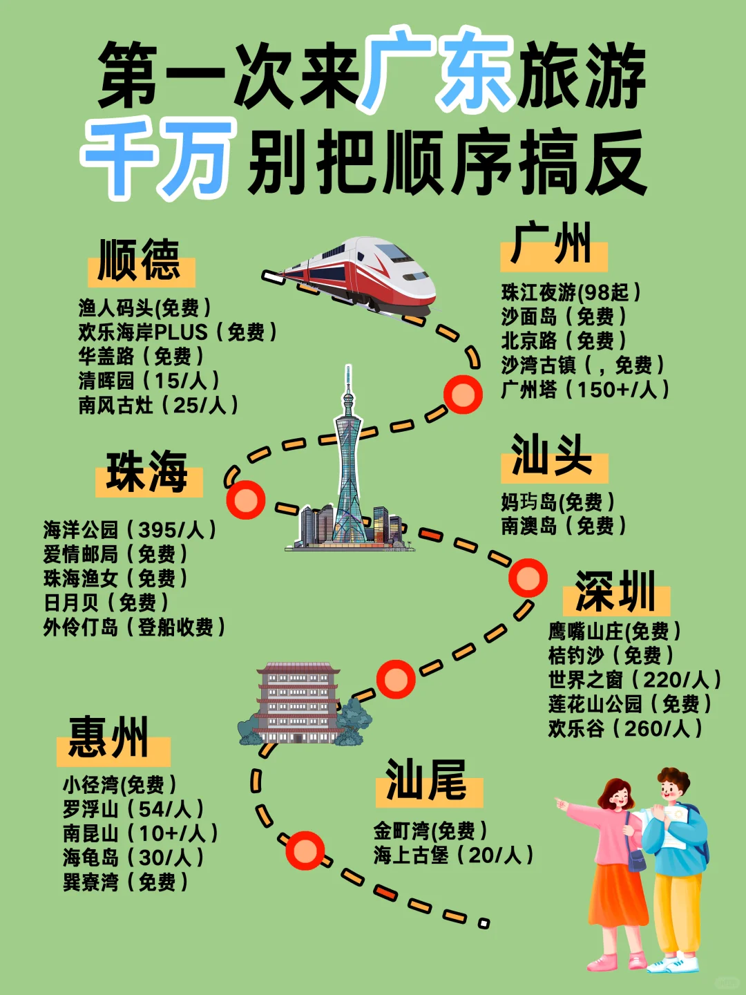 6-8 月广东旅游王炸攻略！直接抄作业✨