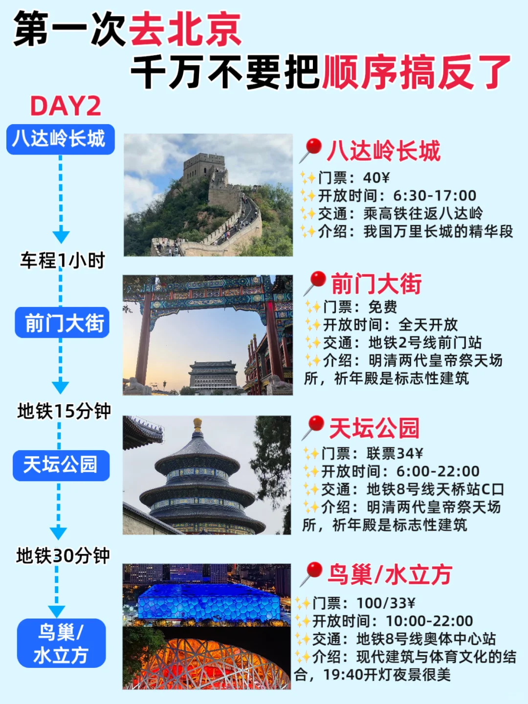 北京5日游｜保姆级旅游路线攻略，不绕路