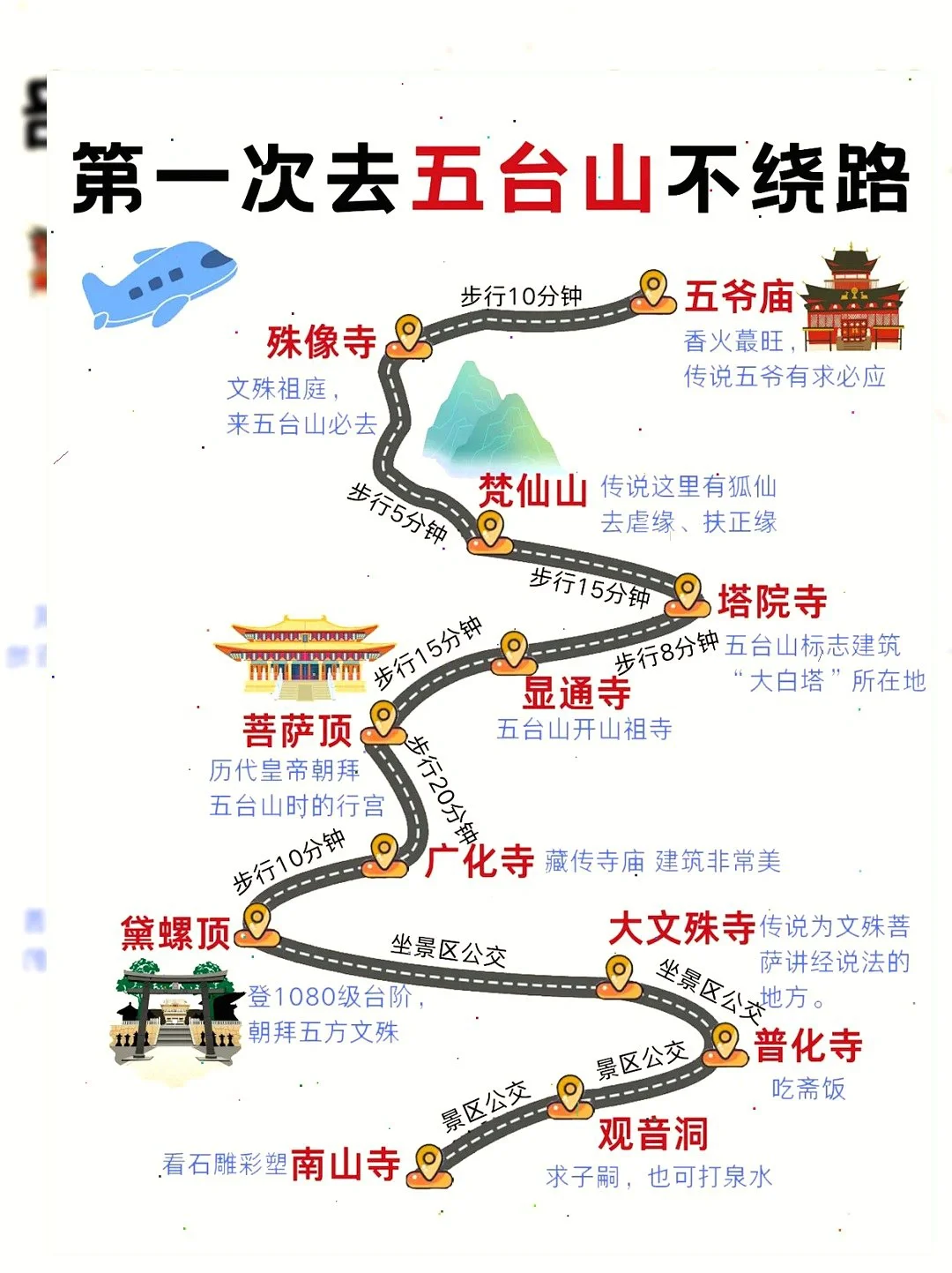 五台山初游 | 不绕路超省心攻略😎