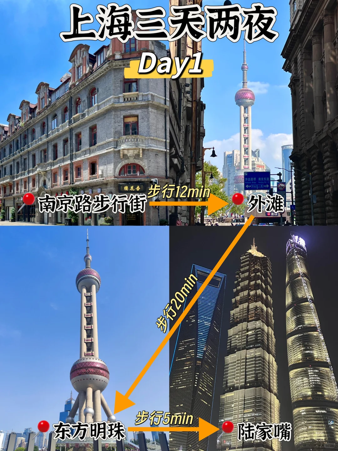 上海📍三天两夜|保姆级精华版攻略📝直接抄