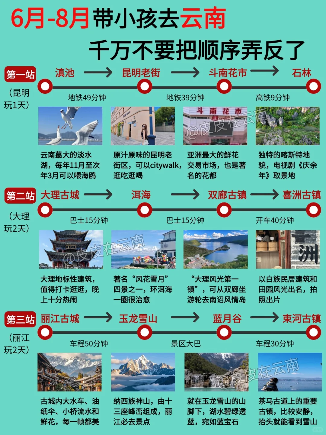 6月-8月带小孩去云南千万不要把顺序弄反了