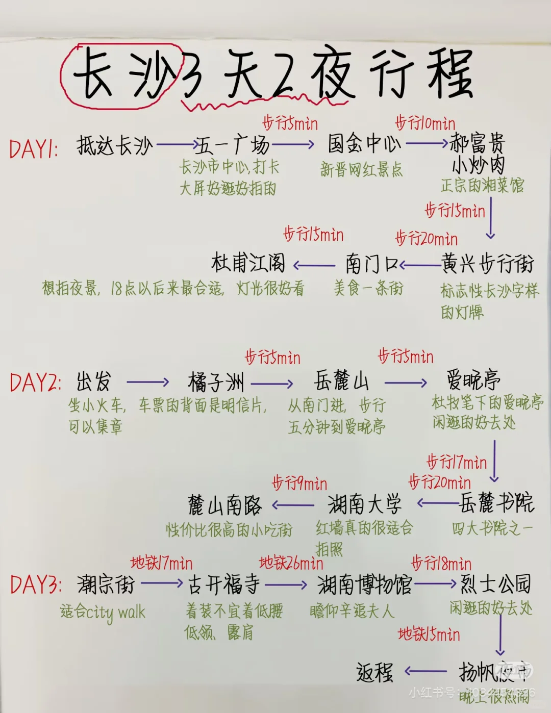 长沙三天两夜两大两小旅游攻略～收藏