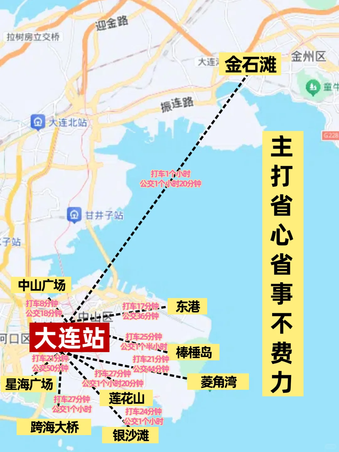 🌆大连旅游攻略 | 必去的九个景点 附路线