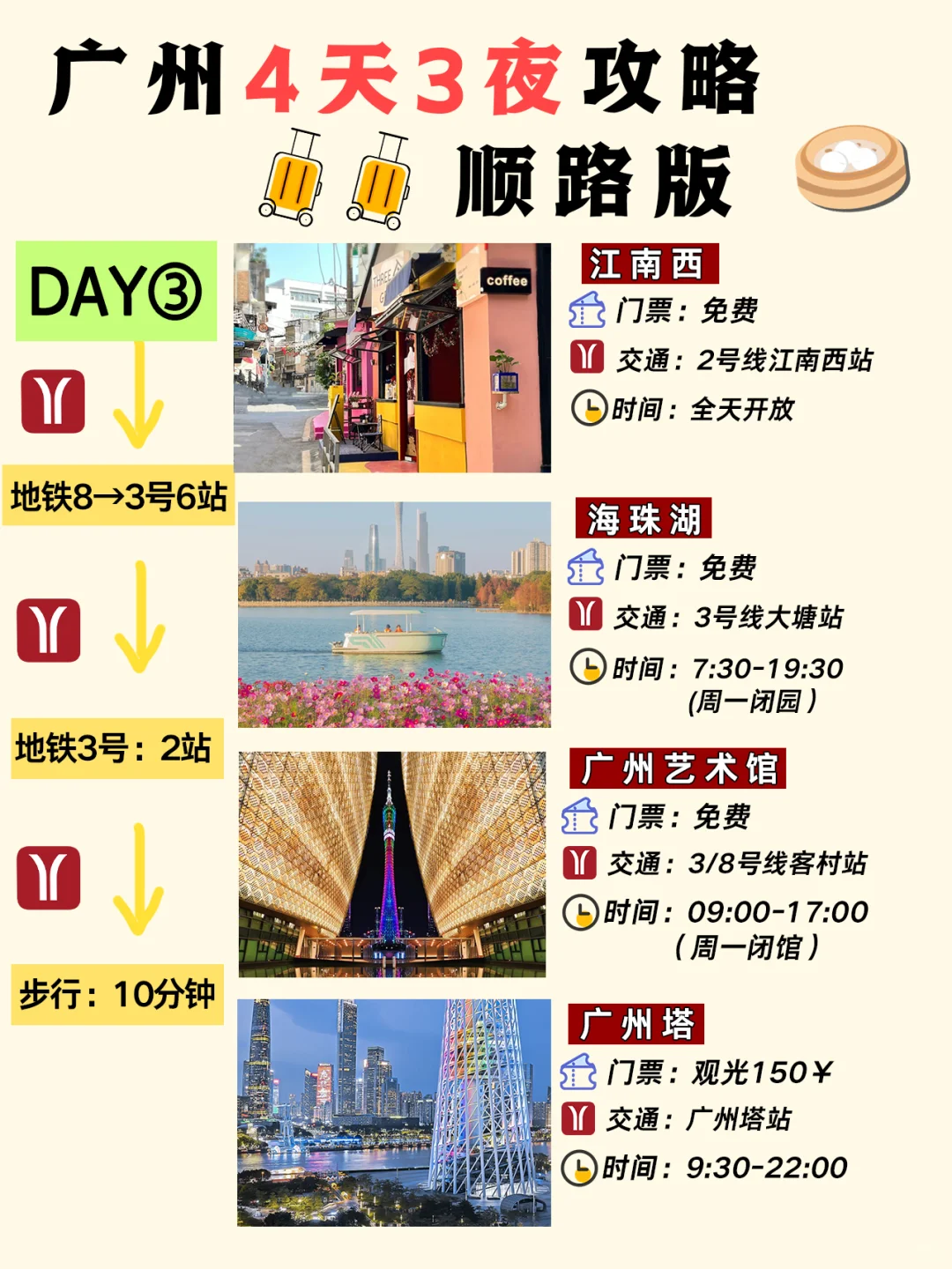 广州4天3晚游玩路线✅顺路不踩雷攻略码住