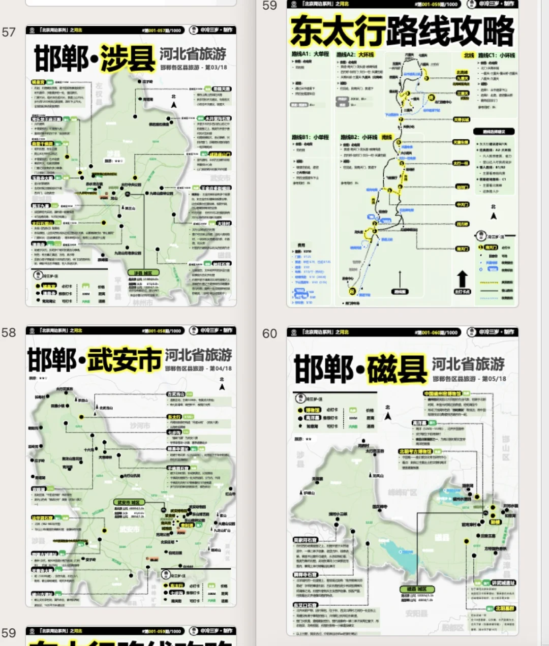 写了一份河北旅游攻略，200页！拼了