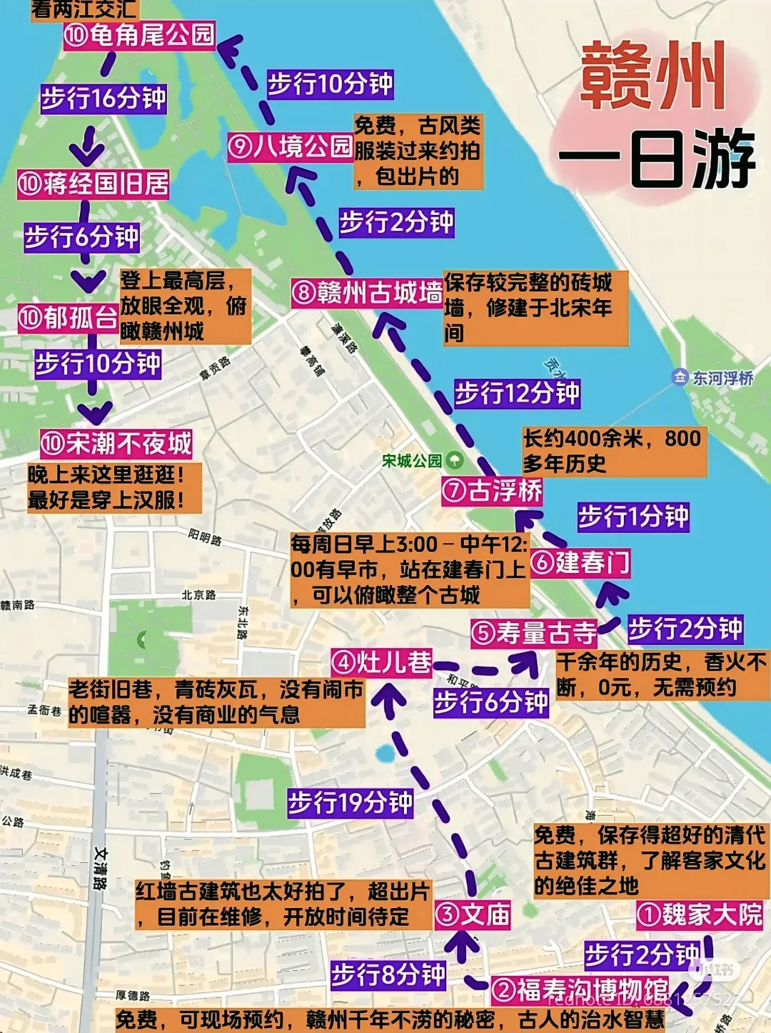 赣州一日游💖 从魏家大院开启13个景点打