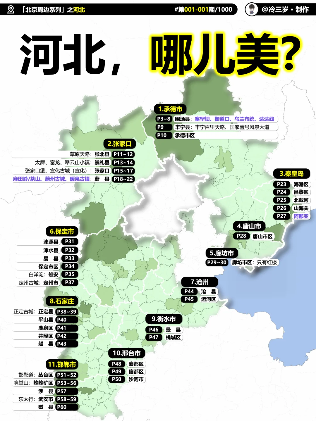 写了一份河北旅游攻略，200页！拼了