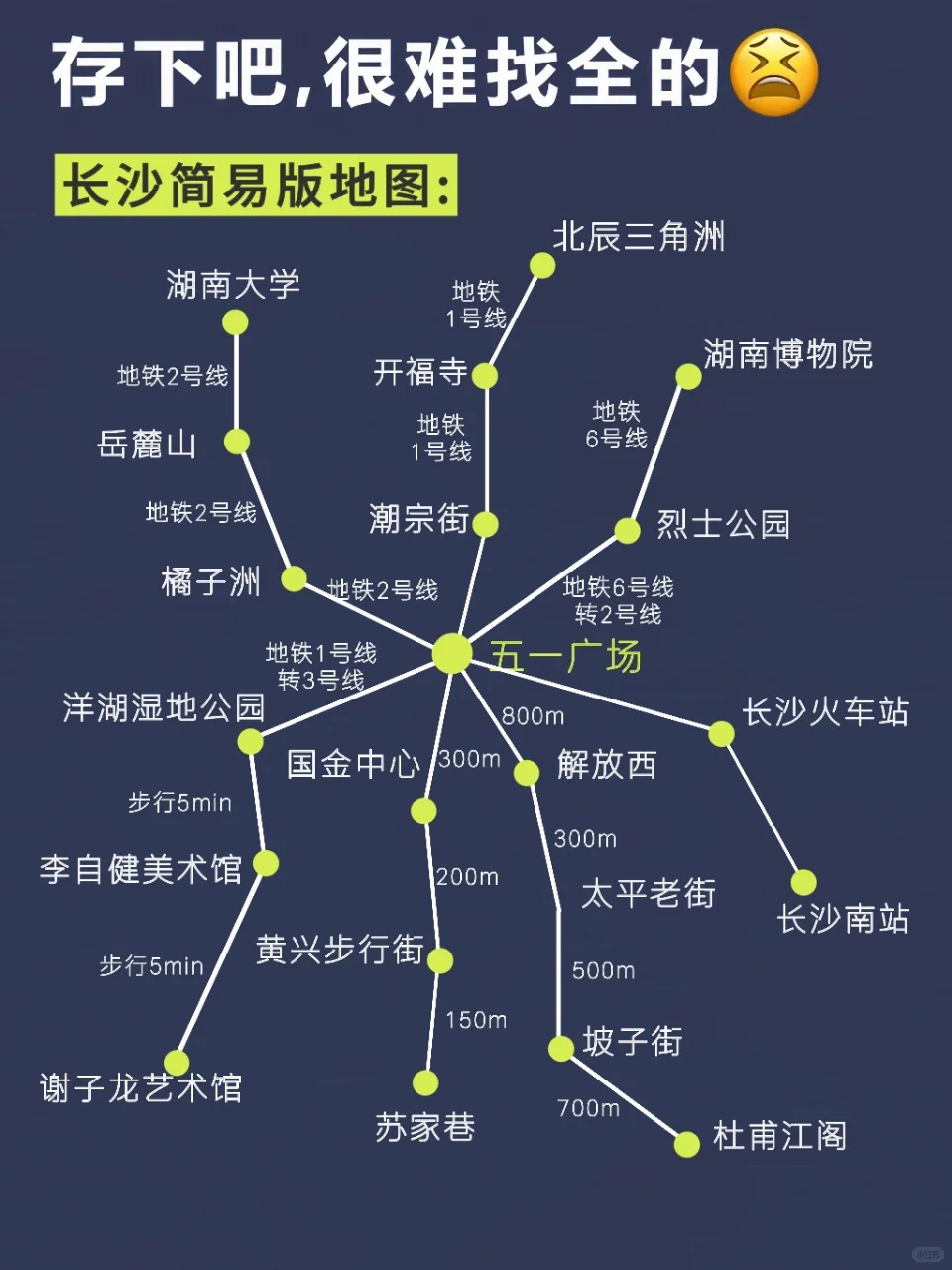 听劝‼️6-8月来长沙的姐妹请🐴住！