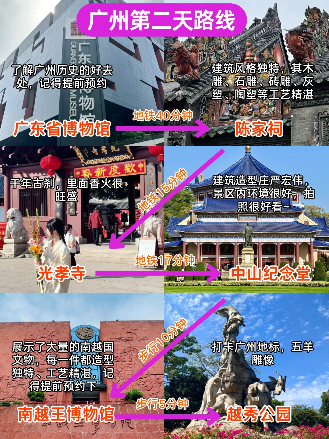 去广州前一定要看！吐血整理3日游超全攻略💥