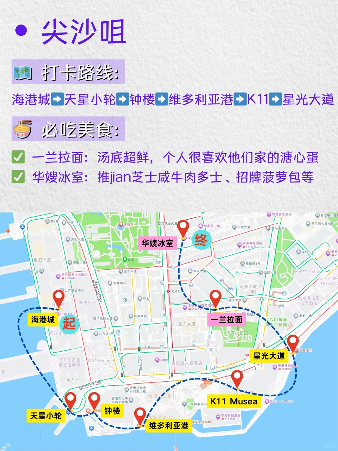 香港citywalk 超全攻略✨第一次来别再瞎逛啦