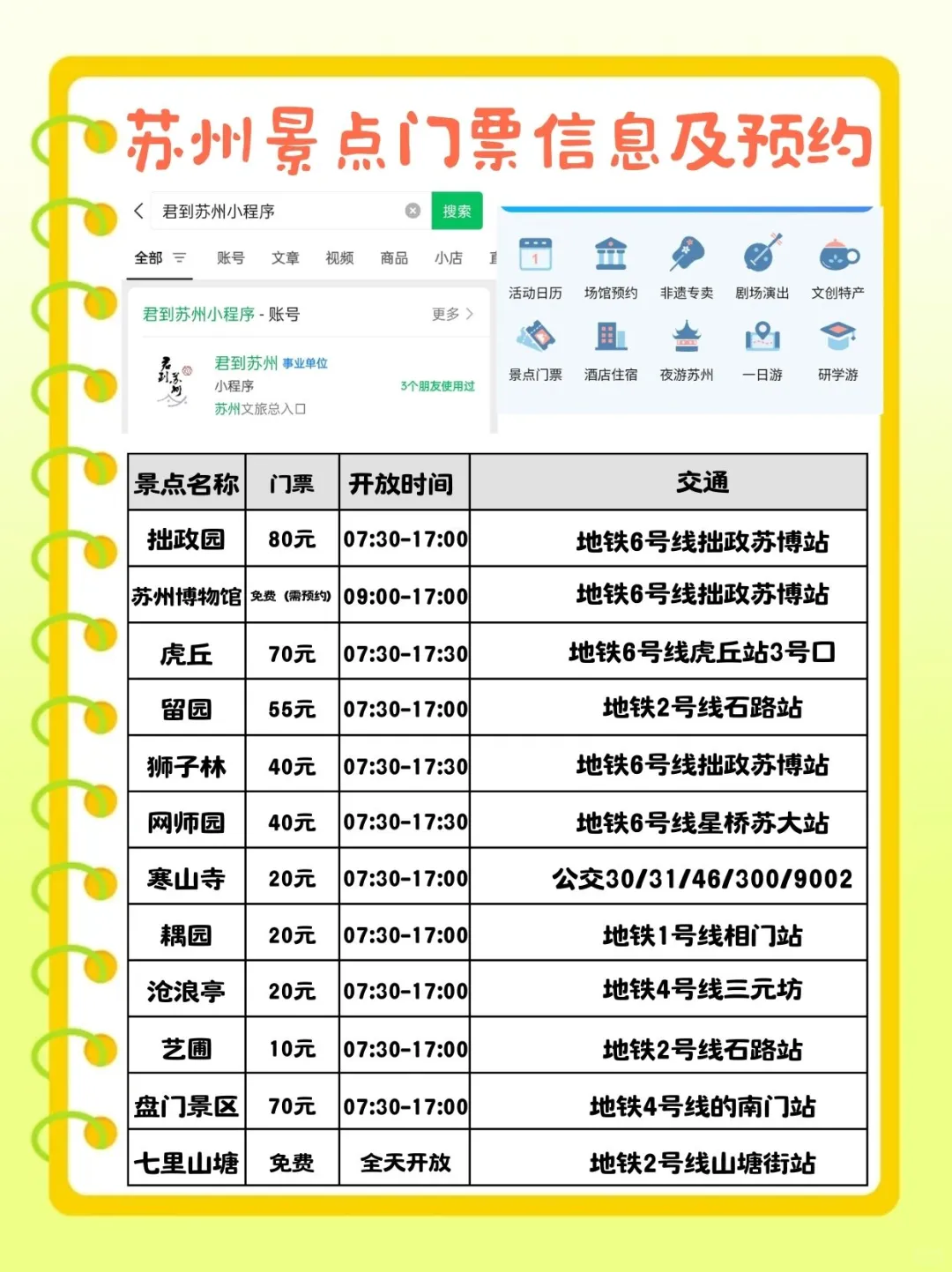 苏州三日游攻略已做好，在线找搭子（7-9月）