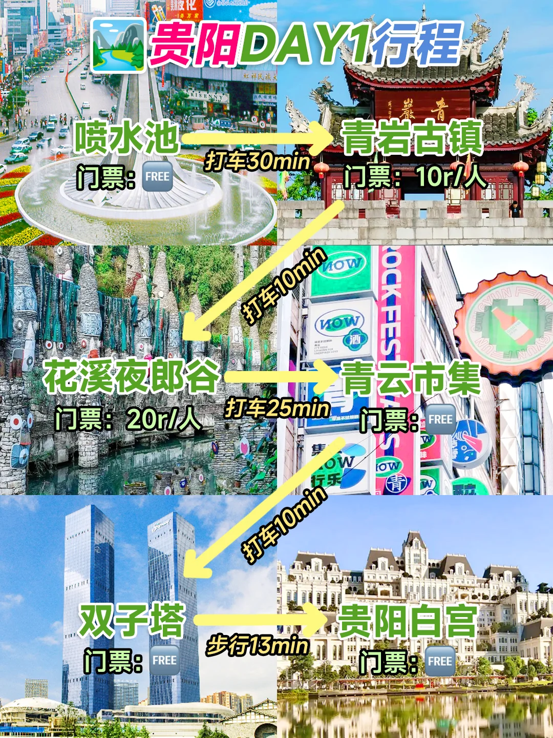 贵阳3天2晚爽吃暴走攻略🚫不绕路版