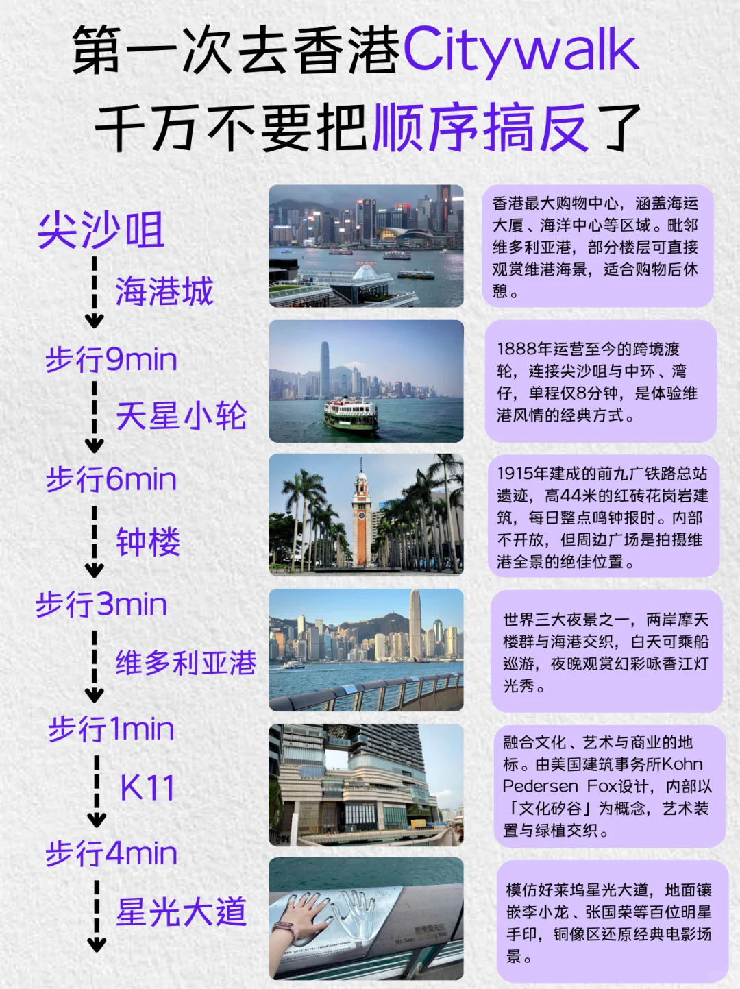 香港citywalk 超全攻略✨第一次来别再瞎逛啦