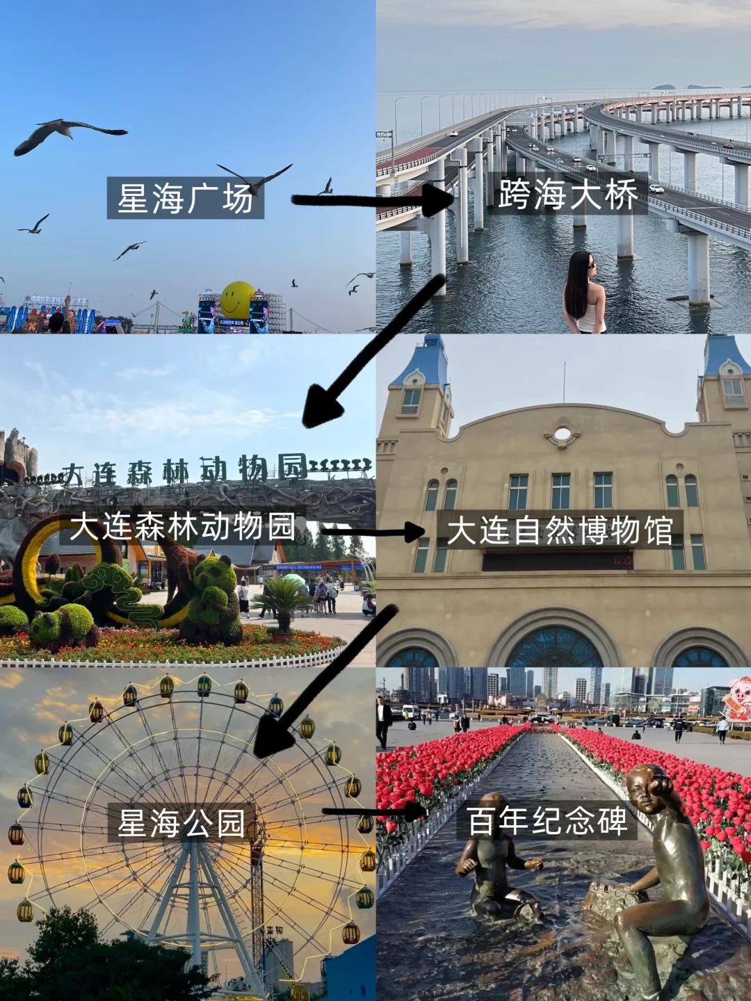 来大连必打卡的景点攻略！熬夜整理请珍藏！