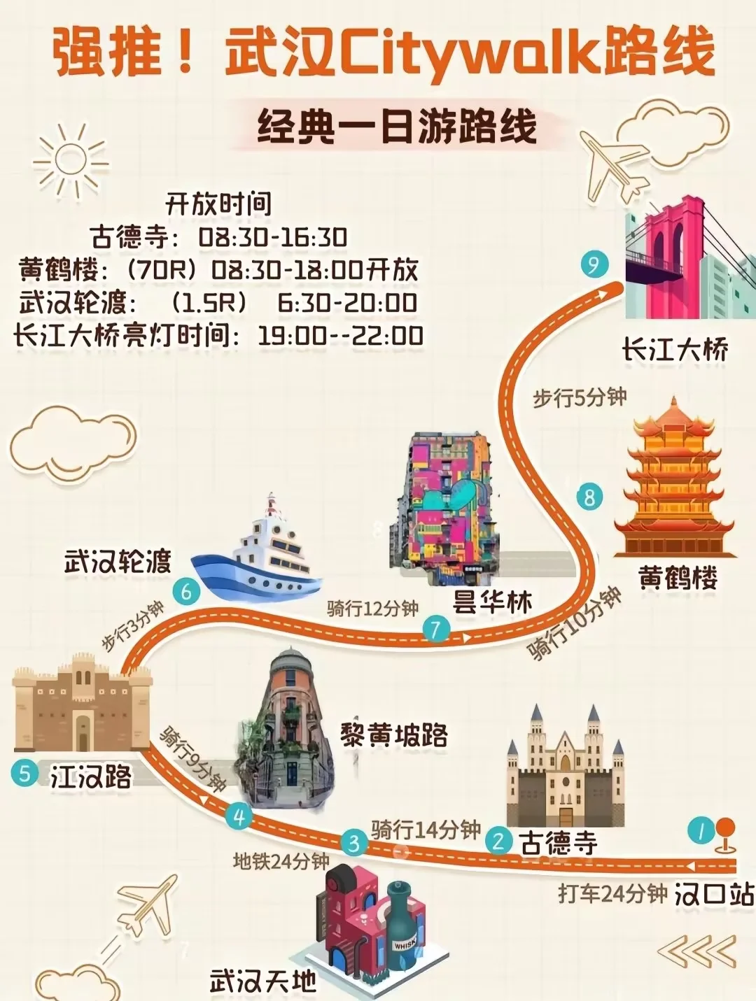 暑期来武汉必看必玩攻略