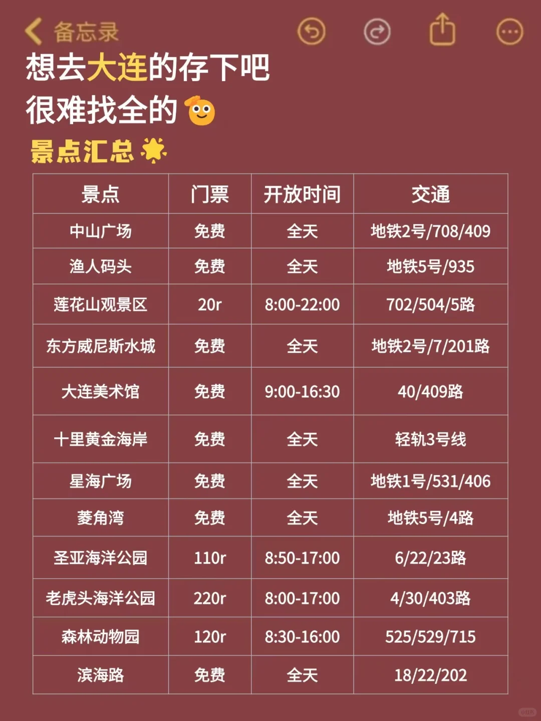 去了大连7次，我的建议是。。。