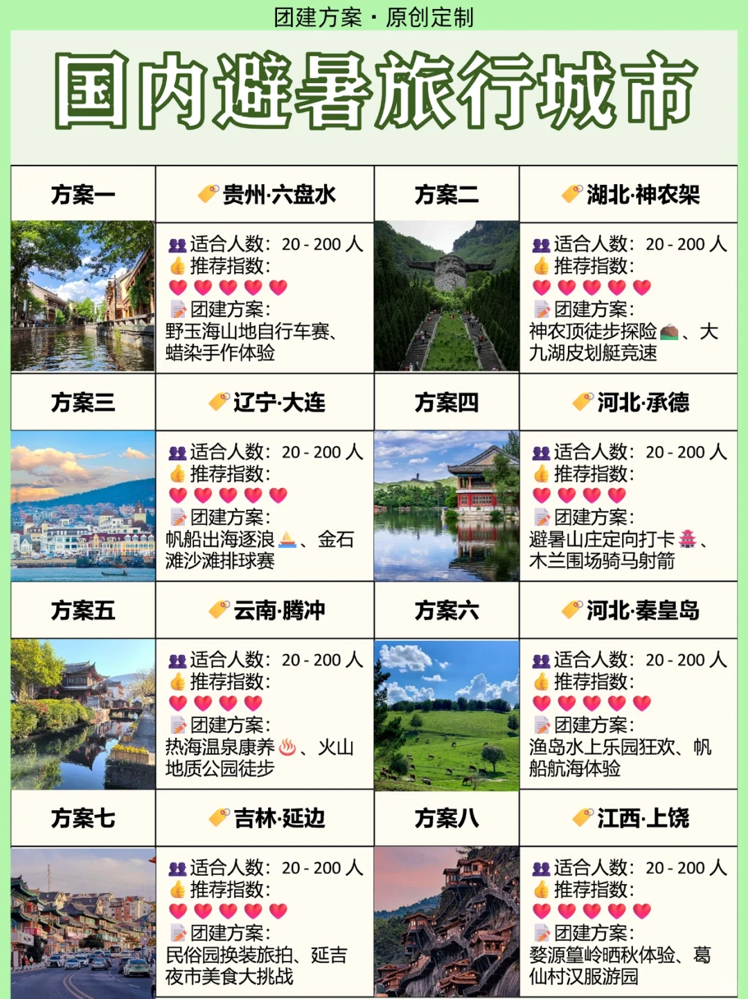 适合20-600人的避暑旅行城市✍🏻快快码住