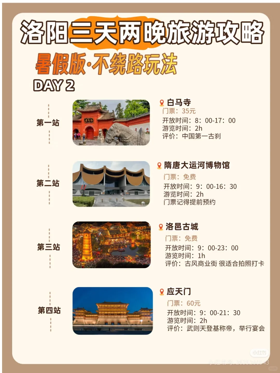 小小洛阳攻略帖，小分队出发！