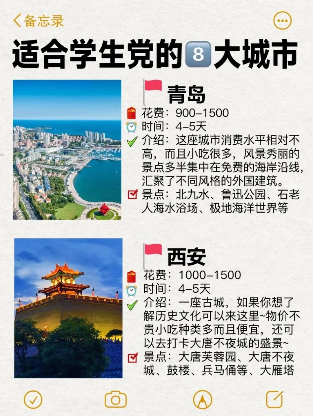💰 学生党必看！6个超值旅游城市推荐