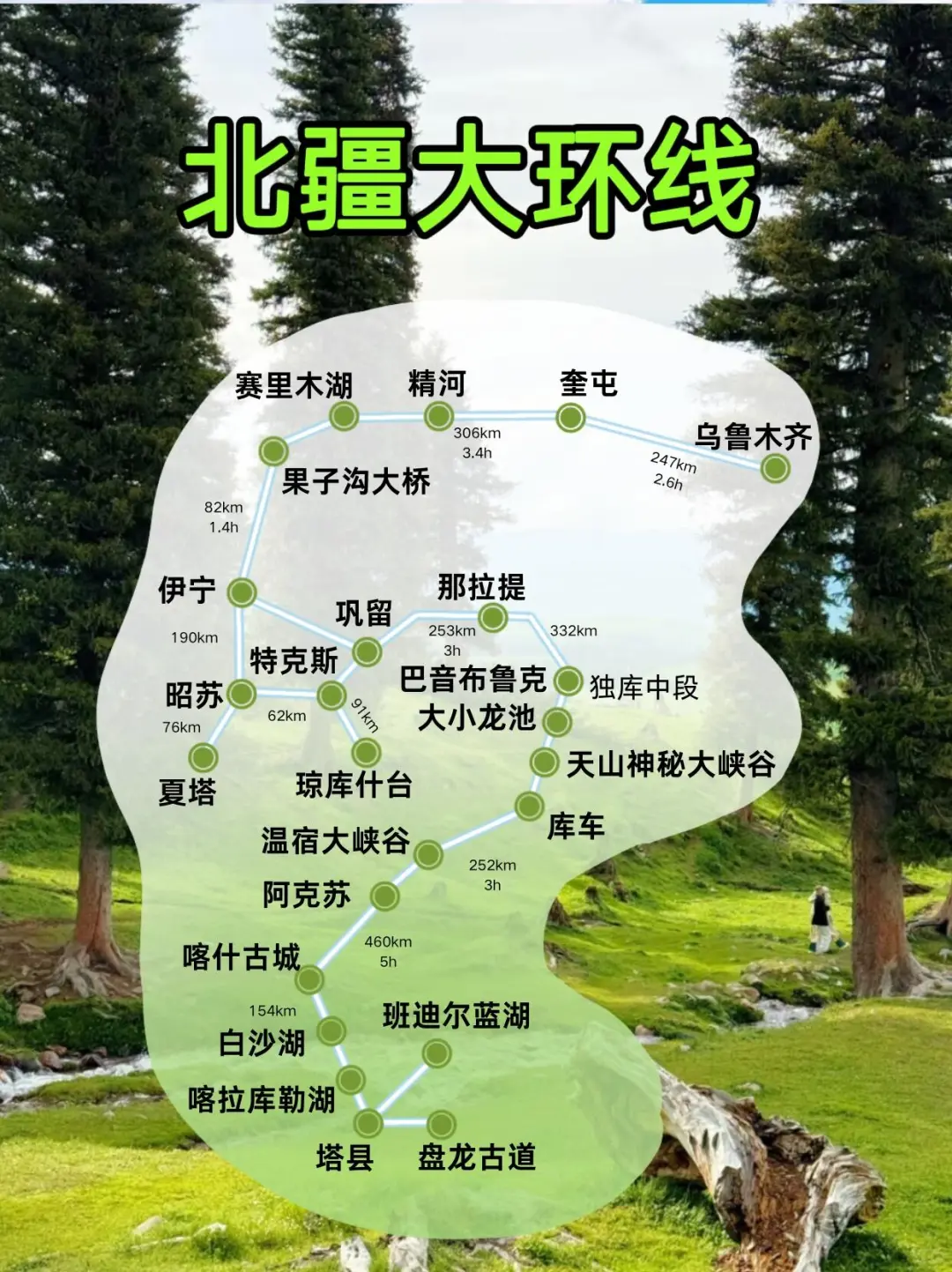 新疆必去的旅游景点