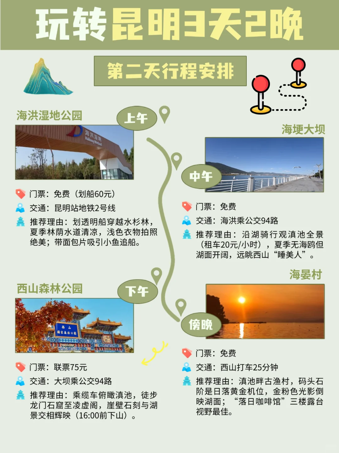 昆明旅游攻略、昆明必打卡景点！