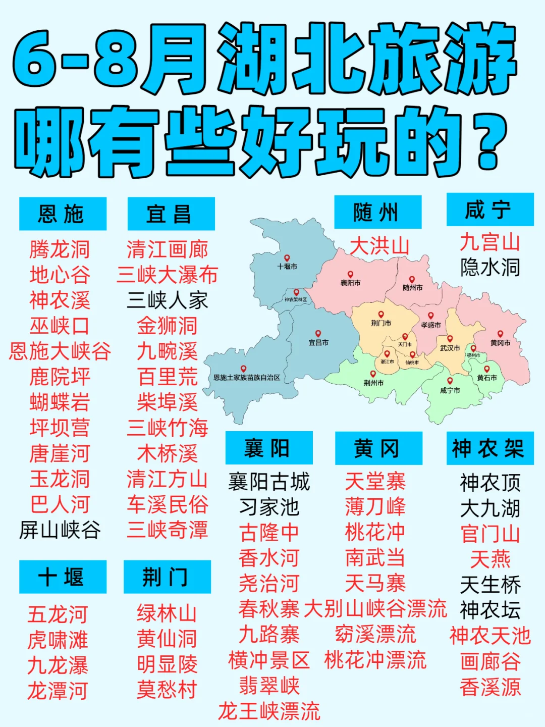 湖北旅游攻略🔥6-8月湖北好玩景点集合