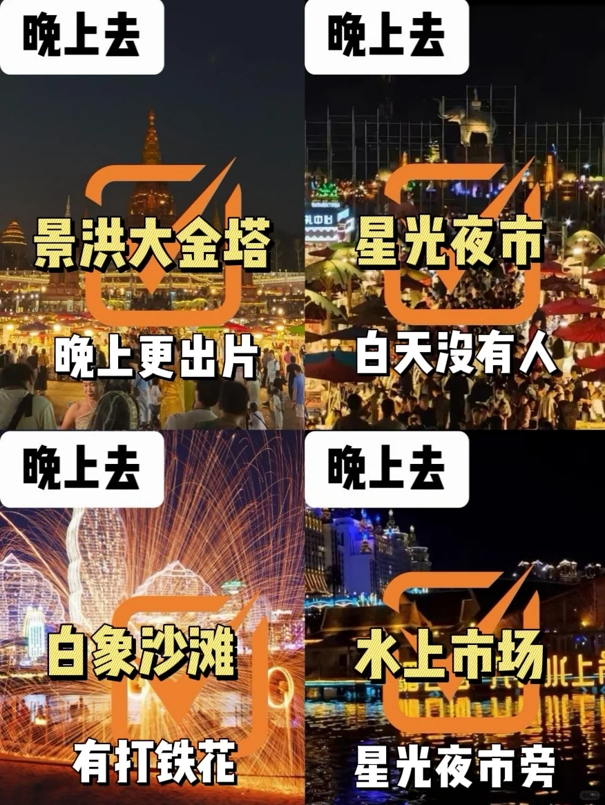 回来后立马总结版纳景点游逛情况‼️‼️