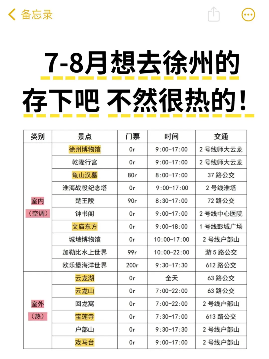 7-8🈷️来徐州玩的！别怪我没提前告诉你