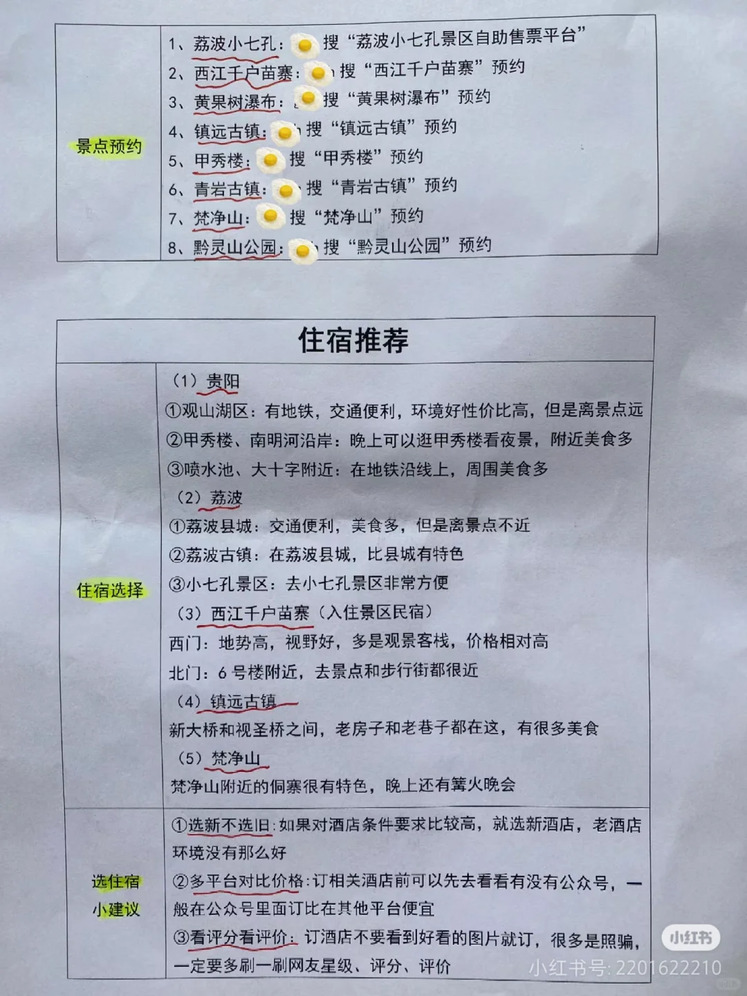 人均不到1000玩嗨贵州