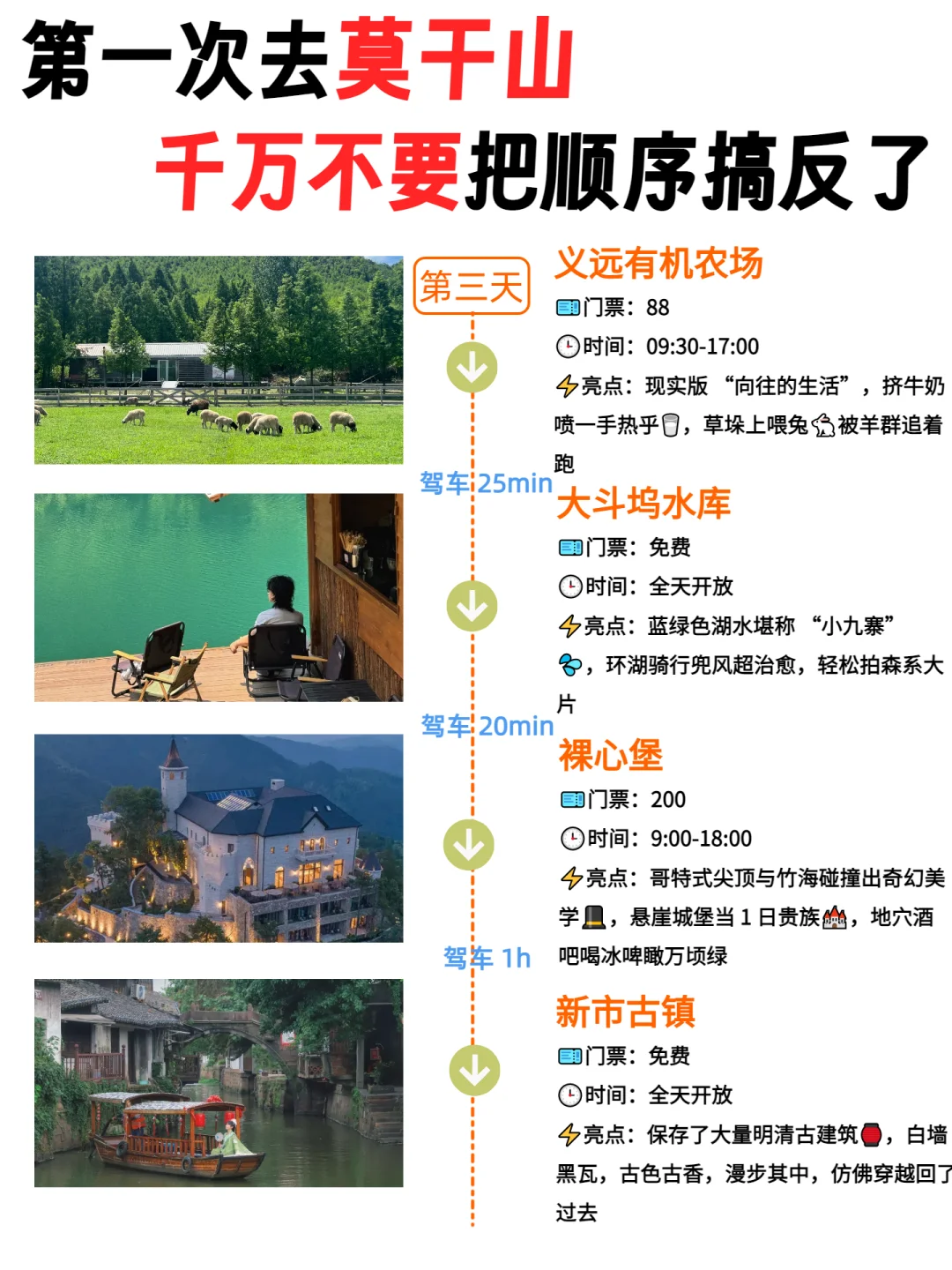 去了8次莫干山❗️总结出的夏季保姆级攻略